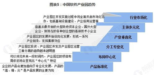 全國(guó)軟件產(chǎn)業(yè)園市場(chǎng)現(xiàn)狀與發(fā)展趨勢(shì) 以軟件咨詢?yōu)橐暯?>
</a>
<div   id=
