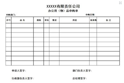關于采購日常辦公用品的申請報告