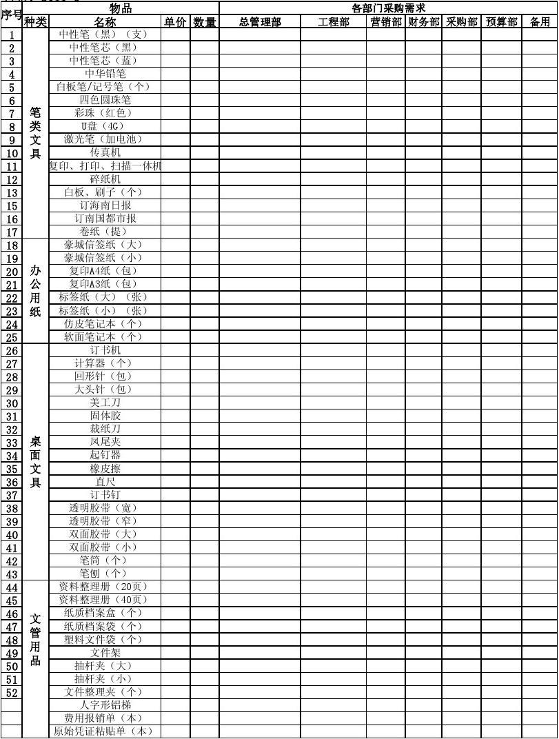 高效辦公 辦公用品采購清單的Word文檔在線管理與下載指南